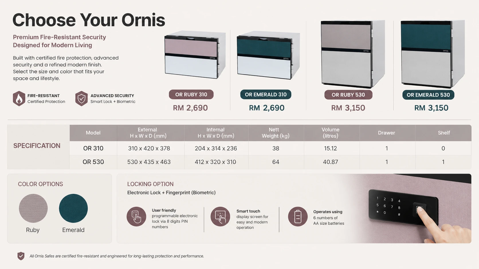 Ornis product selection and specifications for OR Ruby 310, OR Emerald 310, OR Ruby 530, and OR Emerald 530 with dimensions, weight, volume, color options, and biometric locking details.